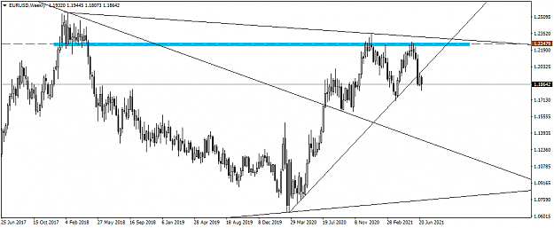 Click to Enlarge

Name: EURUSDWeekly.png
Size: 32 KB