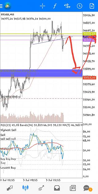 Click to Enlarge

Name: Screenshot_20210703-175640_MetaTrader 4.jpg
Size: 717 KB