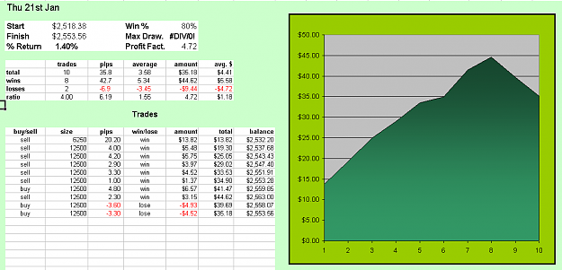 Click to Enlarge

Name: thu22jan_1121.png
Size: 43 KB