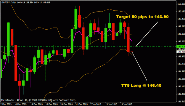 Click to Enlarge

Name: gbpjpy.gif
Size: 17 KB