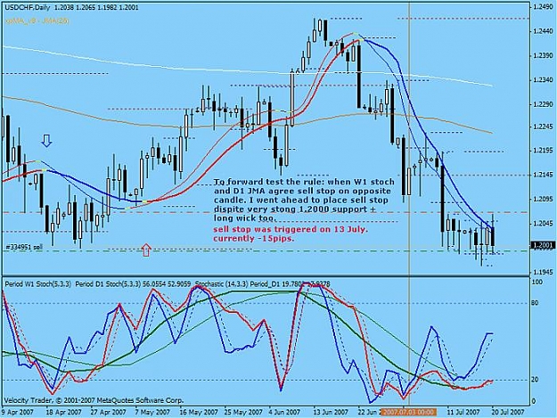 Click to Enlarge

Name: usdchf.jpg
Size: 82 KB