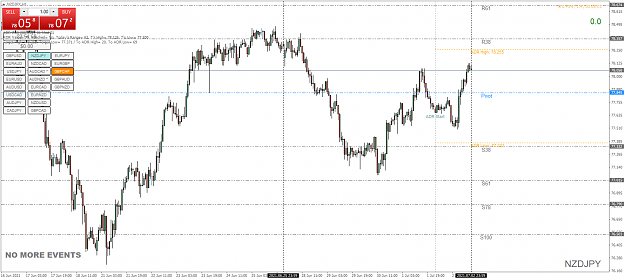 Click to Enlarge

Name: NZDJPYH1.png
Size: 58 KB