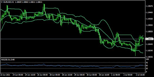 Click to Enlarge

Name: eurusd-h1-fxopen-investments-inc.png
Size: 23 KB