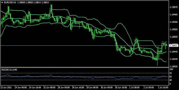 Click to Enlarge

Name: eurusd-h1-fxopen-investments-inc.png
Size: 23 KB