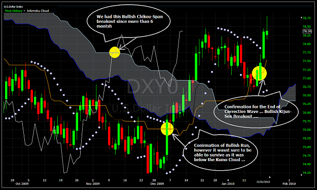 Click to Enlarge

Name: USDIndex_210110.png
Size: 127 KB