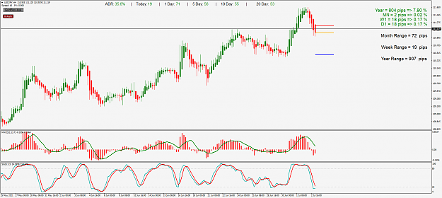 Click to Enlarge

Name: USDJPYH4.png
Size: 69 KB