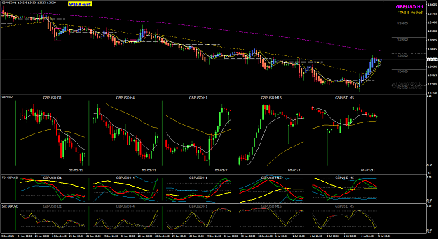 Click to Enlarge

Name: UJ Jul05 SYD0855am m5m15m60 5-7-2021 6-58-01 am.png
Size: 61 KB