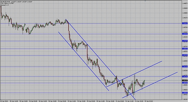 Click to Enlarge

Name: chart3.JPG
Size: 160 KB