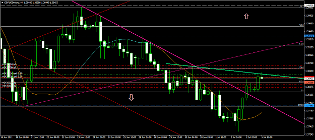 Click to Enlarge

Name: gbpusdmicro-h4-xm-global-limited.png
Size: 50 KB