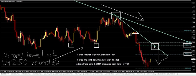 Click to Enlarge

Name: trendline7.jpg
Size: 122 KB