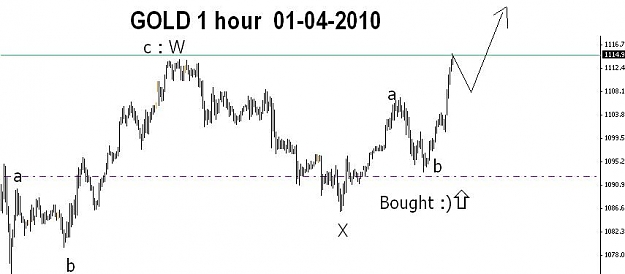 Click to Enlarge

Name: GOLD 5.JPG
Size: 32 KB