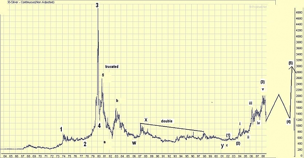 Click to Enlarge

Name: silver vincy12.JPG
Size: 112 KB