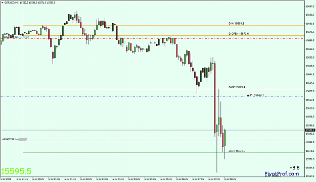 Click to Enlarge

Name: GER30(�)M5.png
Size: 29 KB