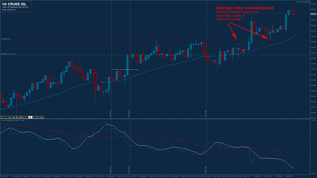 Click to Enlarge

Name: CRUDEOILH4.png
Size: 72 KB