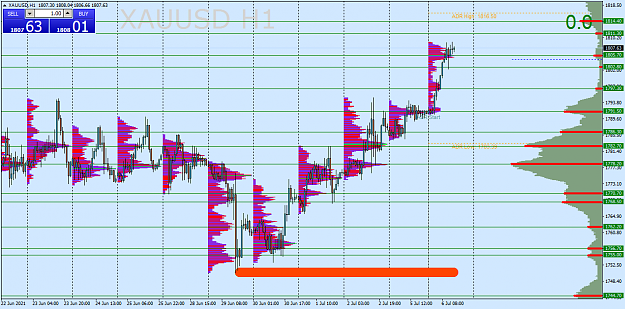 Click to Enlarge

Name: xauusd-h1-fxcm-australia-pty.png
Size: 59 KB