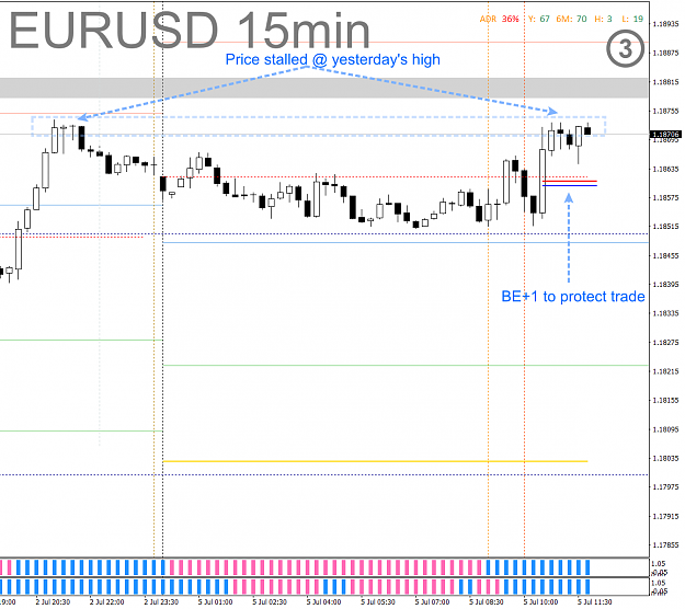 Click to Enlarge

Name: CAPM - 2021-07-05 - 0205 - EURUSD - M15 - Drifting at YtdH (protect BE).png
Size: 69 KB