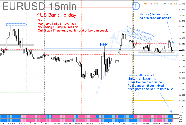 Click to Enlarge

Name: CAPM - 2021-07-05 - 0201 - EURUSD - M15 - Wait Long (Trade Reason).png
Size: 164 KB
