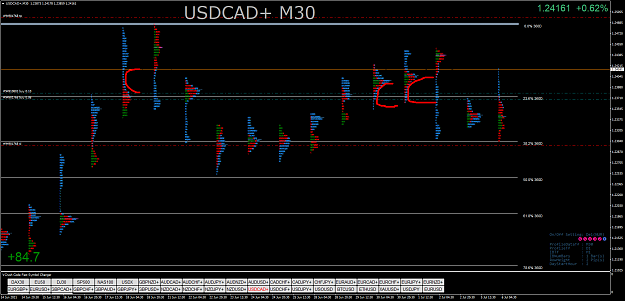 Click to Enlarge

Name: USDCAD+M30.png
Size: 108 KB