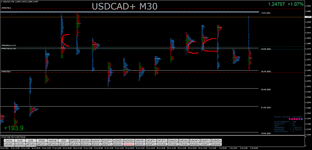 Click to Enlarge

Name: USDCAD+M30.png
Size: 108 KB