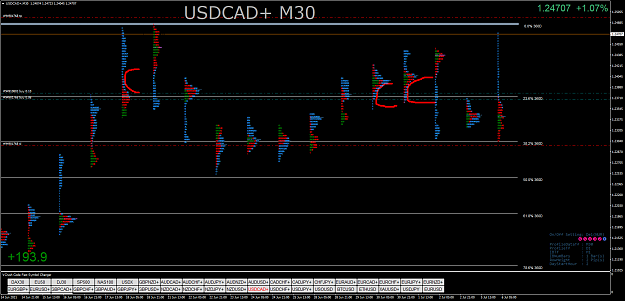 Click to Enlarge

Name: USDCAD+M30.png
Size: 108 KB