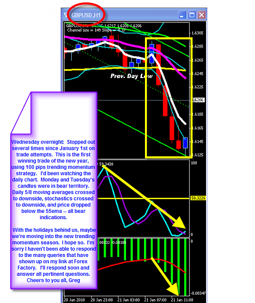 Click to Enlarge

Name: WEDNESDAY CHART.png
Size: 56 KB