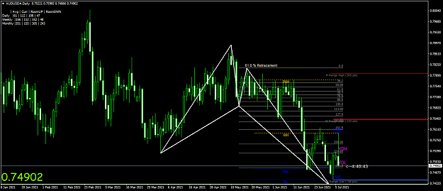 Click to Enlarge

Name: AUDUSD#Daily.png
Size: 56 KB