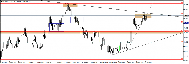 Click to Enlarge

Name: USDOLLARDaily.png
Size: 31 KB