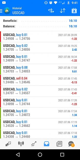 Click to Enlarge

Name: USDCAD 06-07-2021 Resultados.jpeg
Size: 91 KB