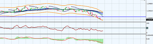 Click to Enlarge

Name: usd-cad.PNG
Size: 27 KB