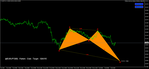 Click to Enlarge

Name: eurjpy-h1-fx-choice-limited.png
Size: 38 KB
