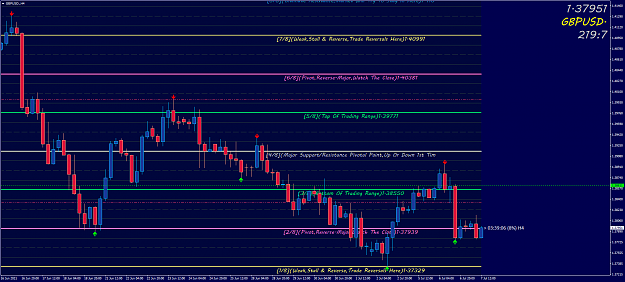 Click to Enlarge

Name: GBPUSD.H4.png
Size: 72 KB