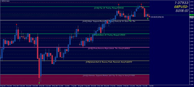 Click to Enlarge

Name: GBPUSD.Weekly.png
Size: 69 KB