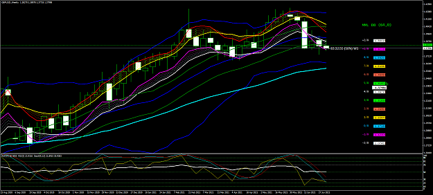 Click to Enlarge

Name: GBPUSD.Weekly.png
Size: 100 KB