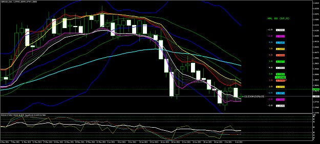 Click to Enlarge

Name: GBPUSD.Daily.png
Size: 108 KB