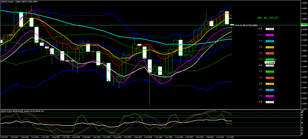 Click to Enlarge

Name: GBPUSD.Monthly.png
Size: 107 KB