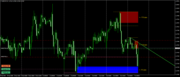 Click to Enlarge

Name: gbpchf-h1-ff-trader-s-2.png
Size: 75 KB