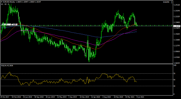 Click to Enlarge

Name: EURUSDWeekly.png
Size: 31 KB