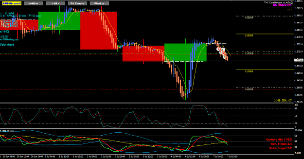 Click to Enlarge

Name: EA Jul 07 H1 trading the MoTu hammer 7-7-2021 7-00-19 pm.png
Size: 40 KB
