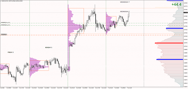 Click to Enlarge

Name: NZDCADM30 ff.png
Size: 64 KB