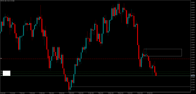 Click to Enlarge

Name: EURUSDdaily.png
Size: 30 KB