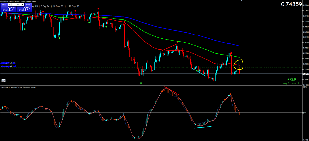 Click to Enlarge

Name: AUDUSD 4H.PNG
Size: 71 KB