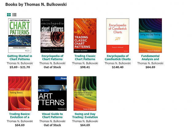 Click to Enlarge

Name: Thomas Bulkowski books.png
Size: 406 KB