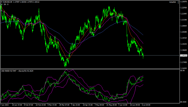Click to Enlarge

Name: EURUSDH4.png
Size: 40 KB