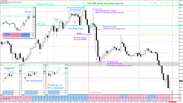 Click to Enlarge

Name: CAPM - 2021-07-07 - 0306 - AUDJPY - M15 - BE, Trade review next day.png
Size: 210 KB