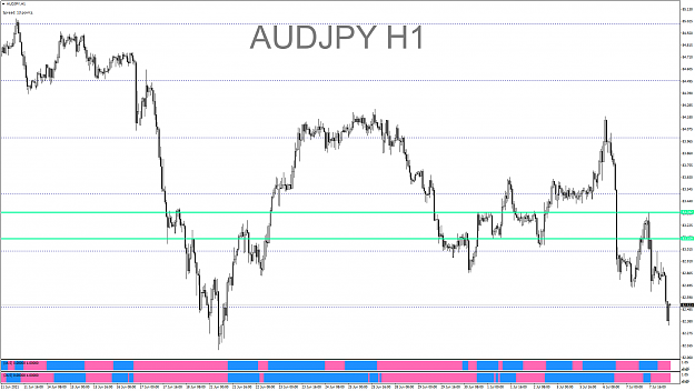 Click to Enlarge

Name: CAPM - 2021-07-07 - 0307 - AUDJPY - M15 - BE, Trade review next day SR Zone Reason.png
Size: 46 KB