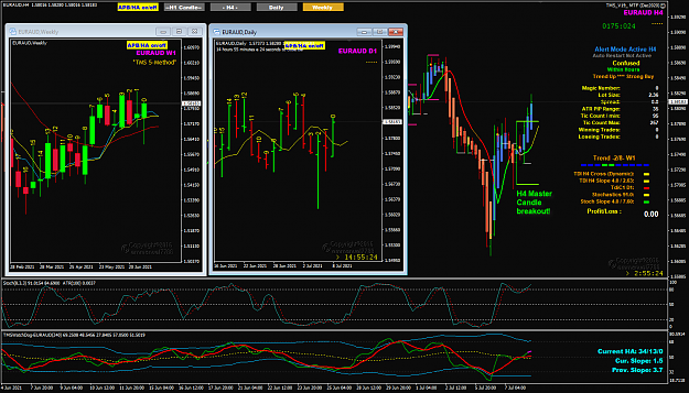 Click to Enlarge

Name: EA Jul 08 H4 V19 bar family at FO 8-7-2021 2-04-39 pm.png
Size: 93 KB