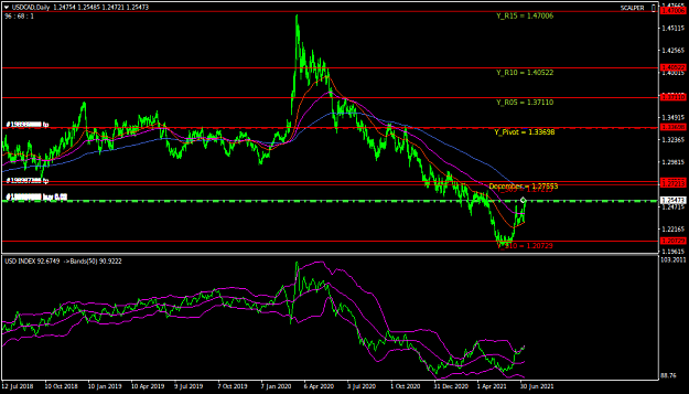 Click to Enlarge

Name: USDCADDaily.png
Size: 45 KB