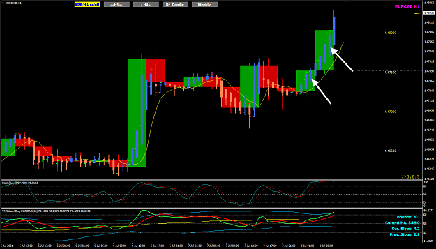 Click to Enlarge

Name: ECad Jul 08 H4 m115m60,m240 setup candles 8-7-2021 3-51-56 pm.png
Size: 45 KB