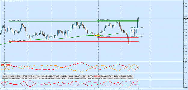 Click to Enlarge

Name: EURAUD+H4.png
Size: 68 KB