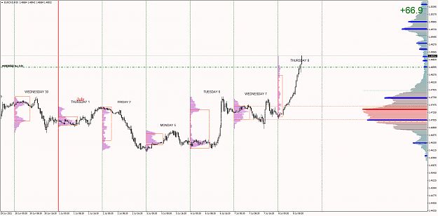 Click to Enlarge

Name: EURCADM30.png
Size: 68 KB